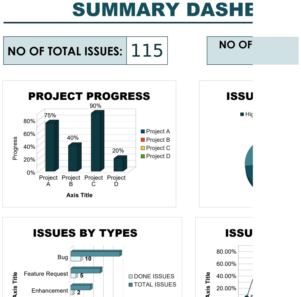 Power BI Dashboard Template preview