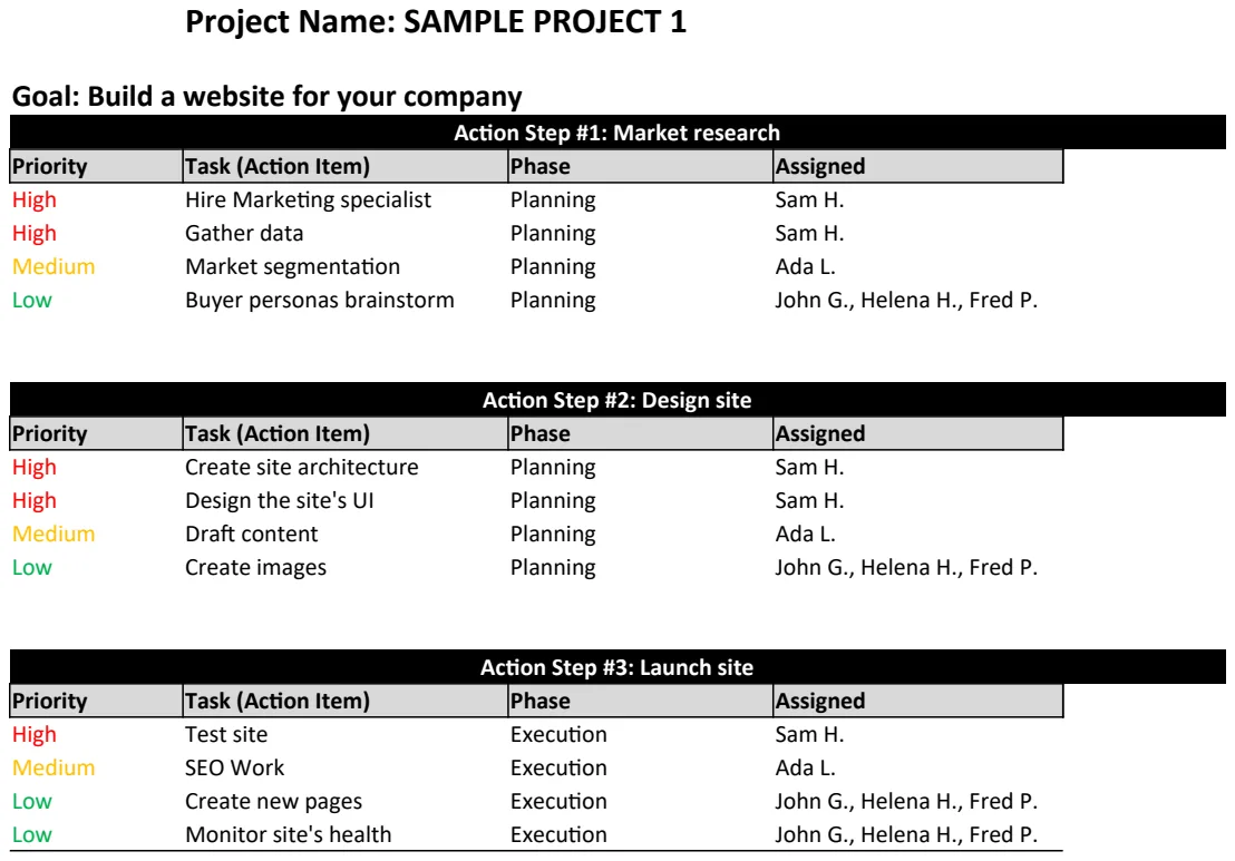 Action Plan Template preview