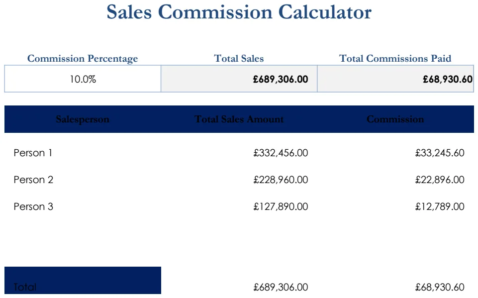 Sales Commission Calculator preview