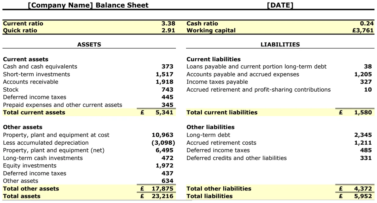 Balance Sheet with Ratios and Working Capital preview
