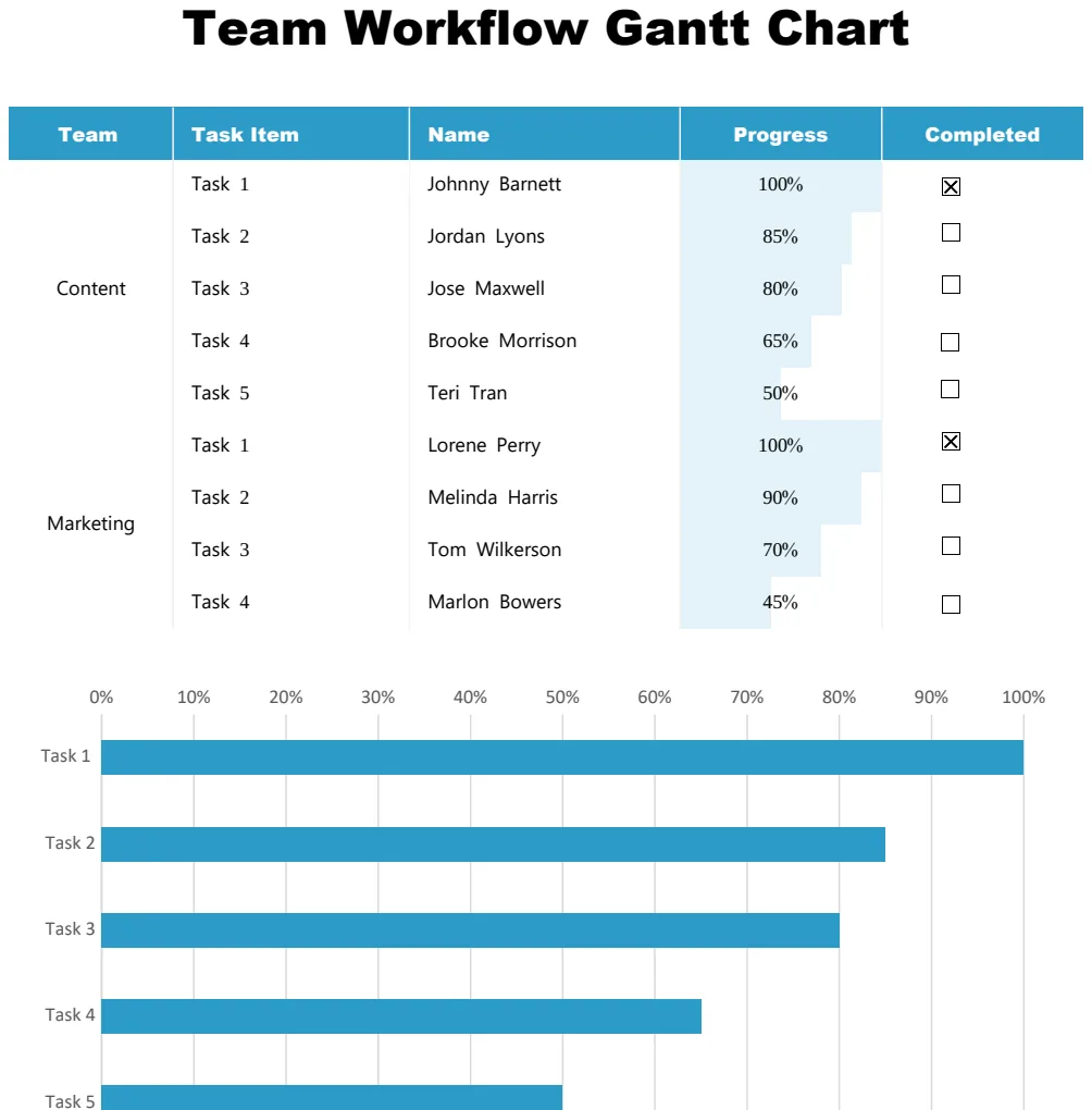 Team Workflow Gantt Chart preview